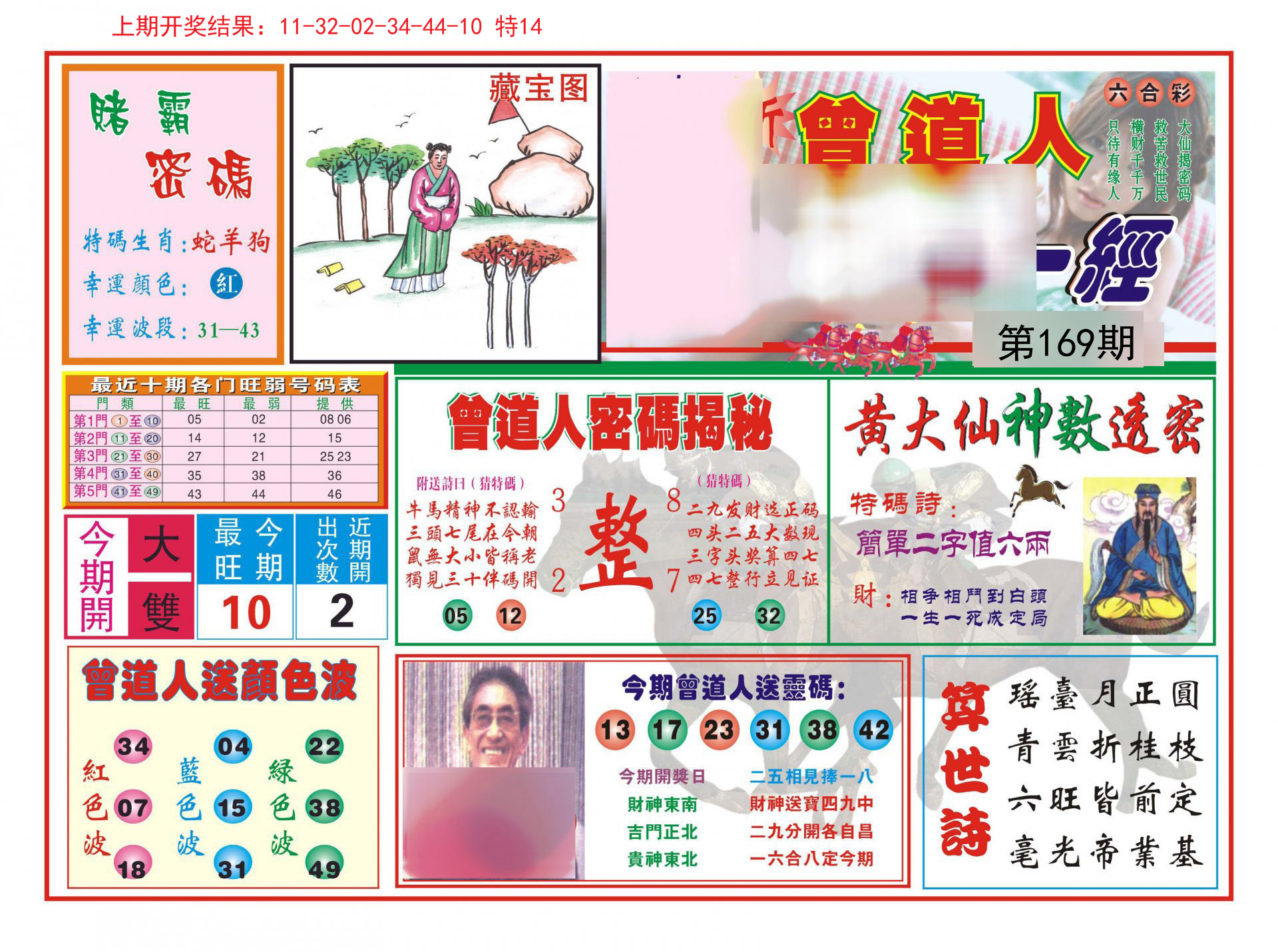 2024169期赢钱一经