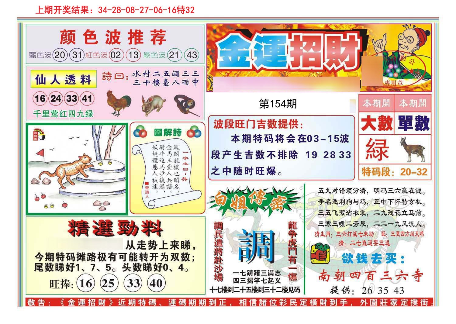 2024154期金运招财