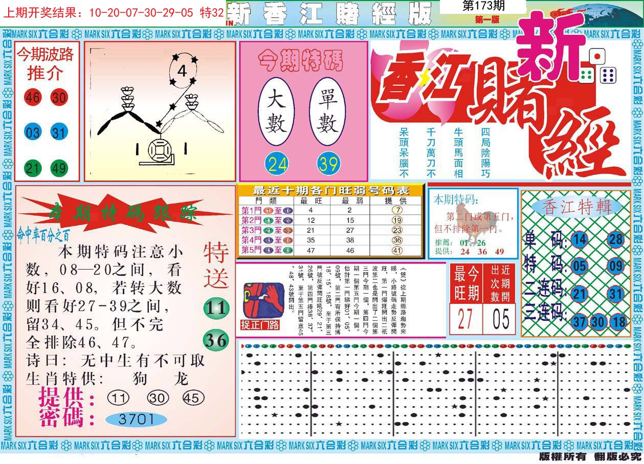 2024173期新香江赌经A