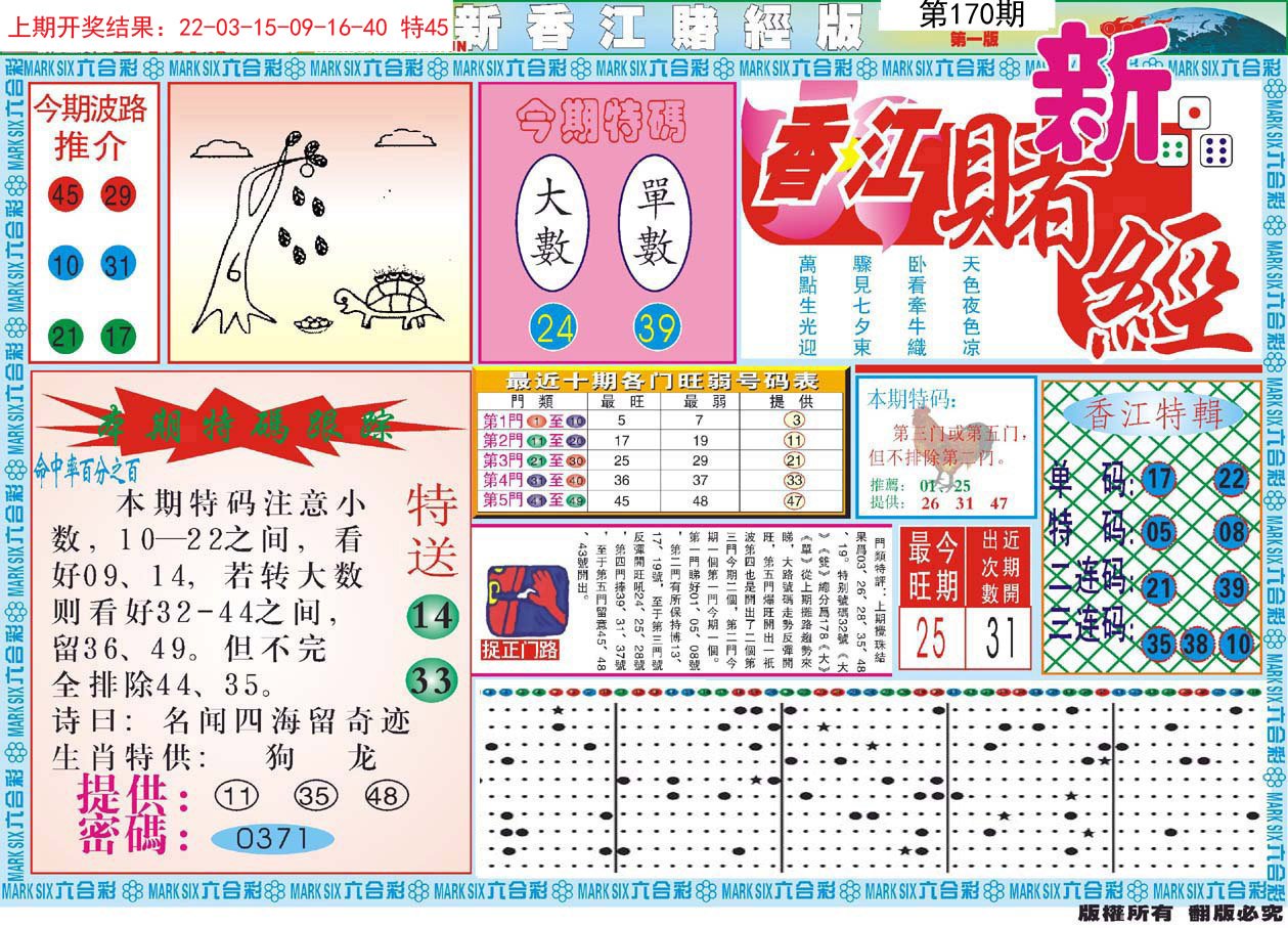 2024170期新香江赌经A