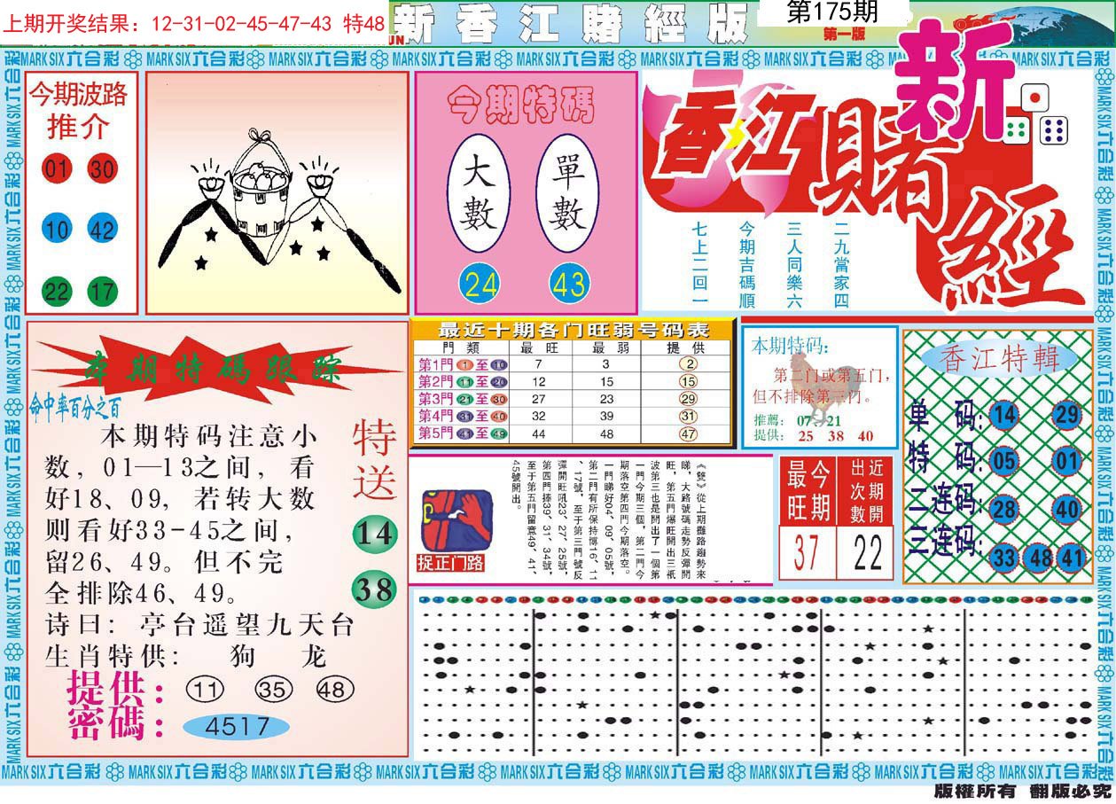 2024175期新香江赌经A