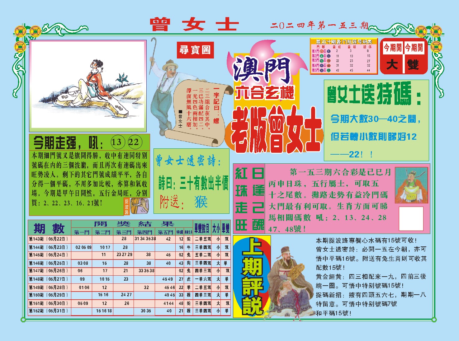 2024153期老版曾女士A