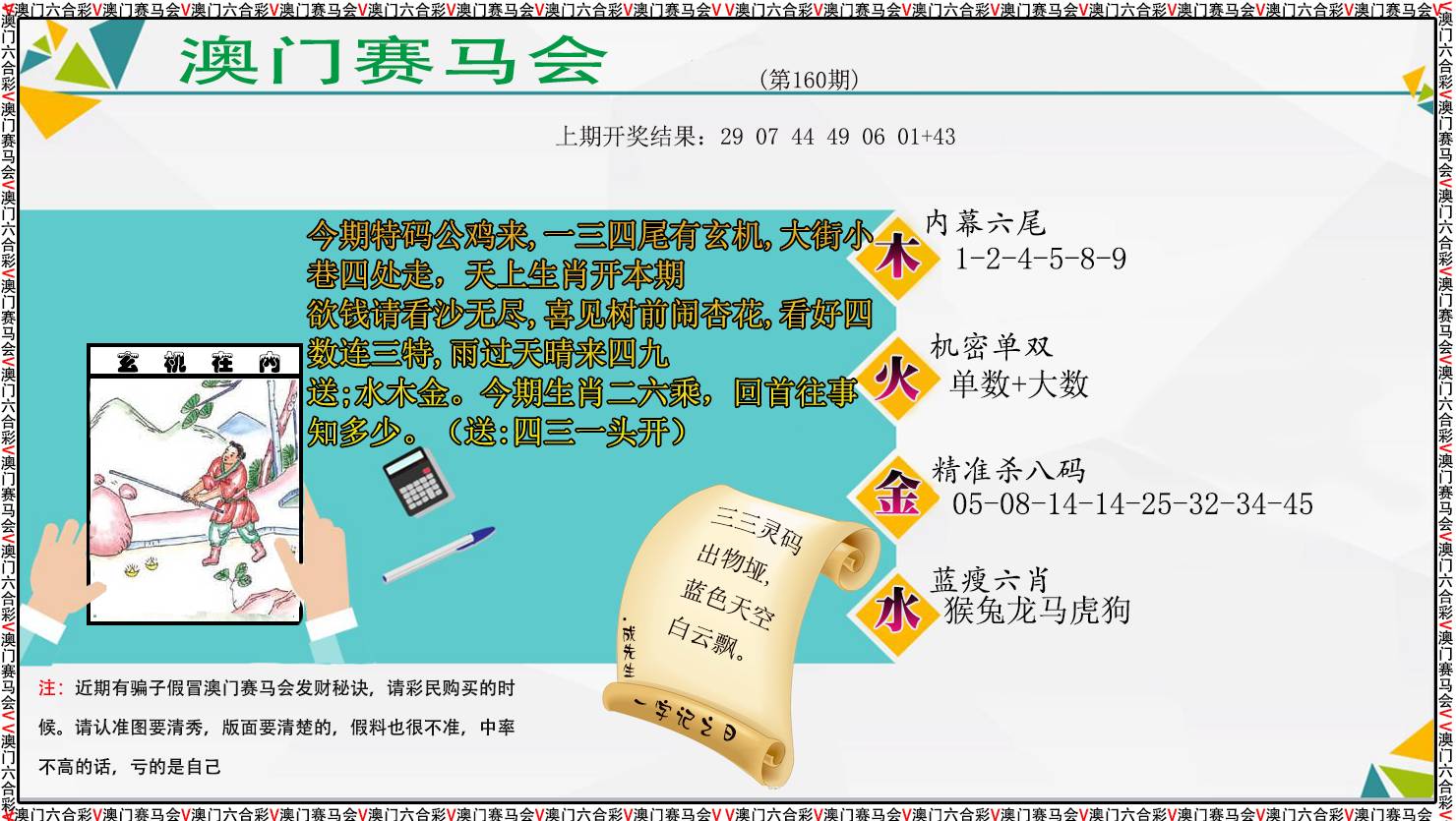 2024160期发财秘诀