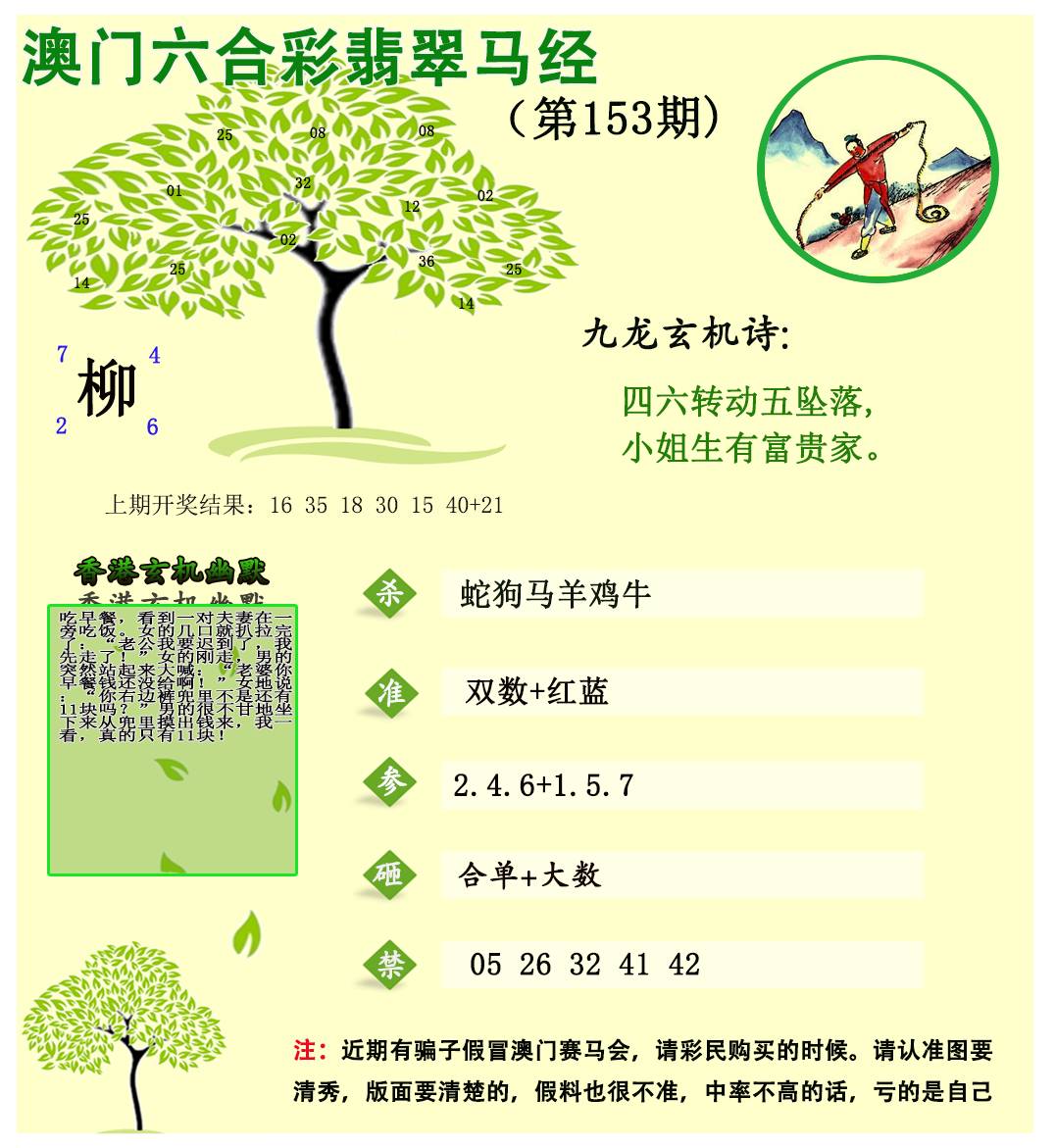 2024153期翡翠马经