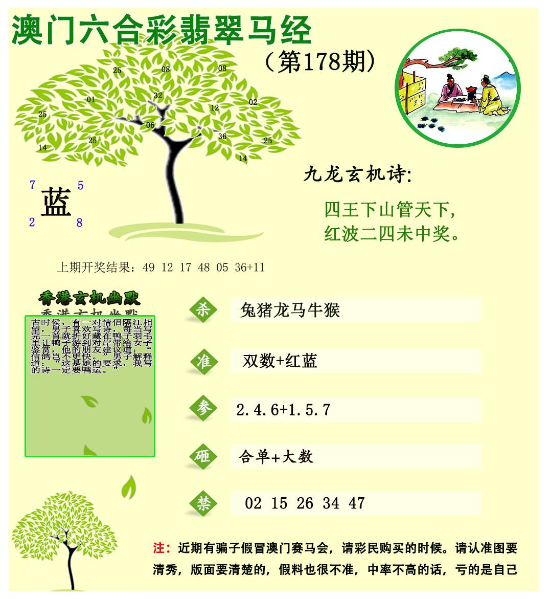 2024178期翡翠马经