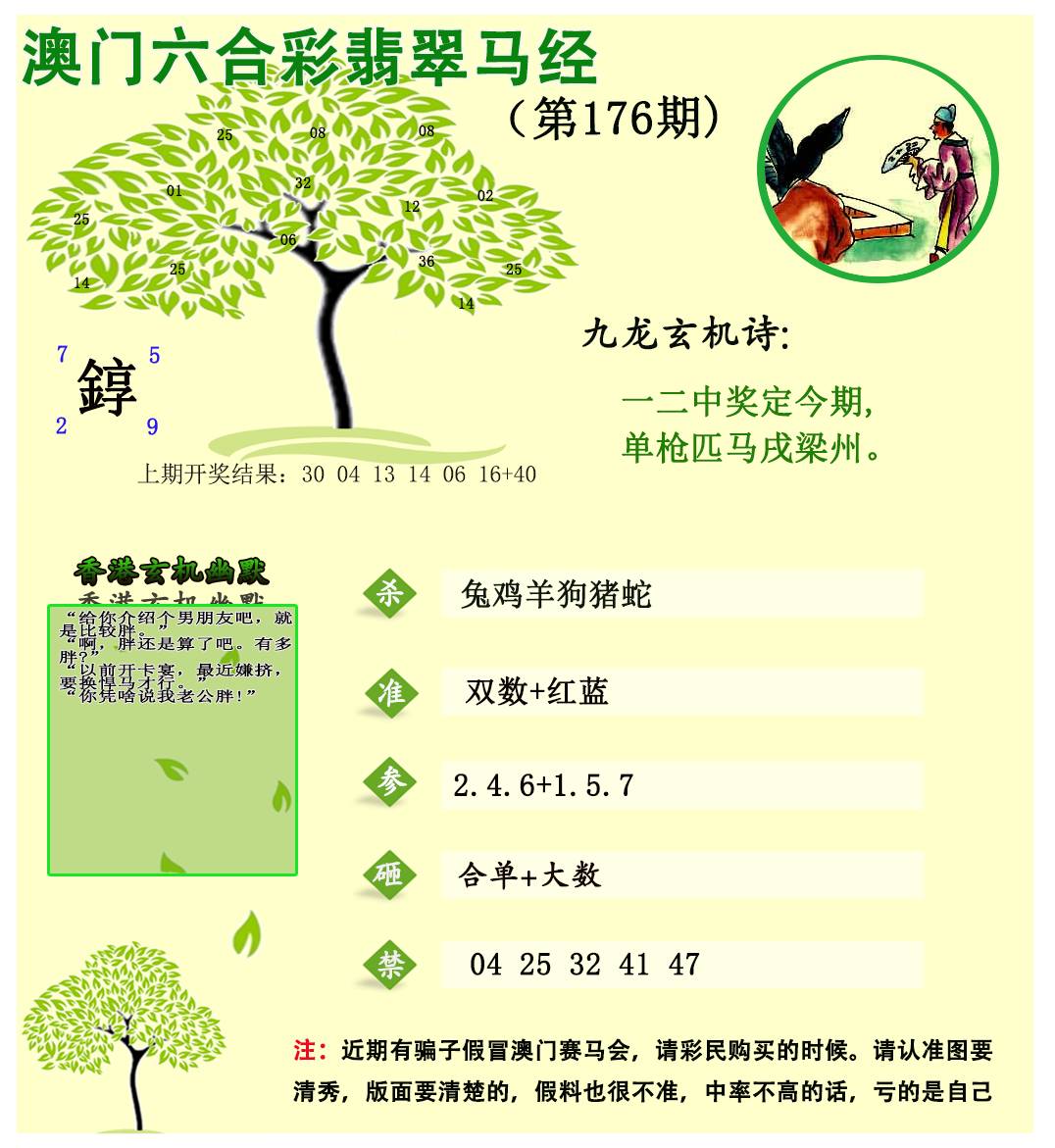 2024176期翡翠马经