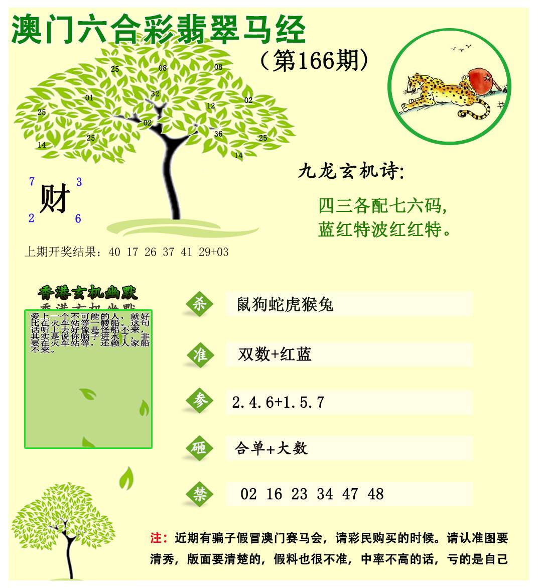 2024166期翡翠马经