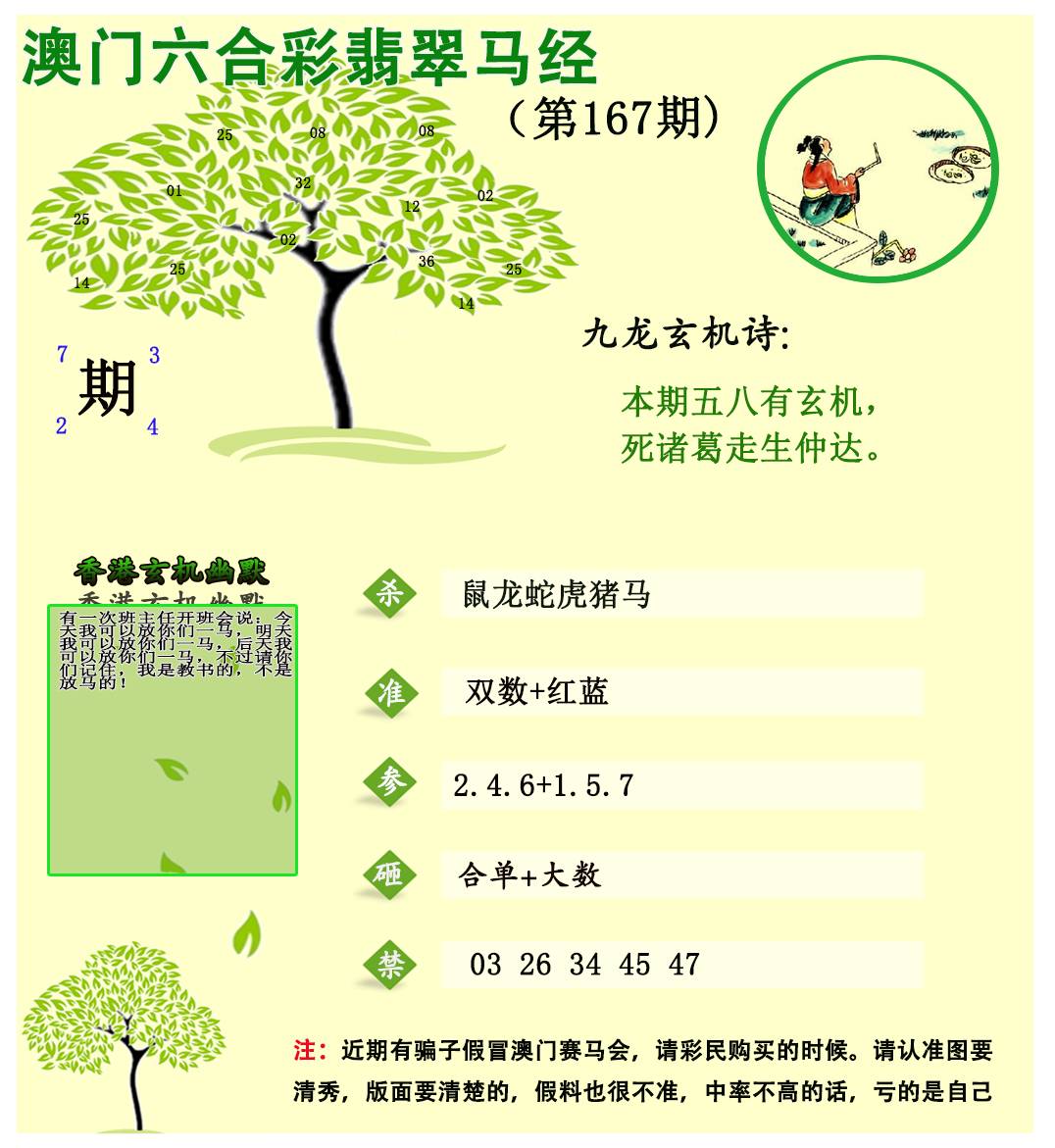 2024167期翡翠马经