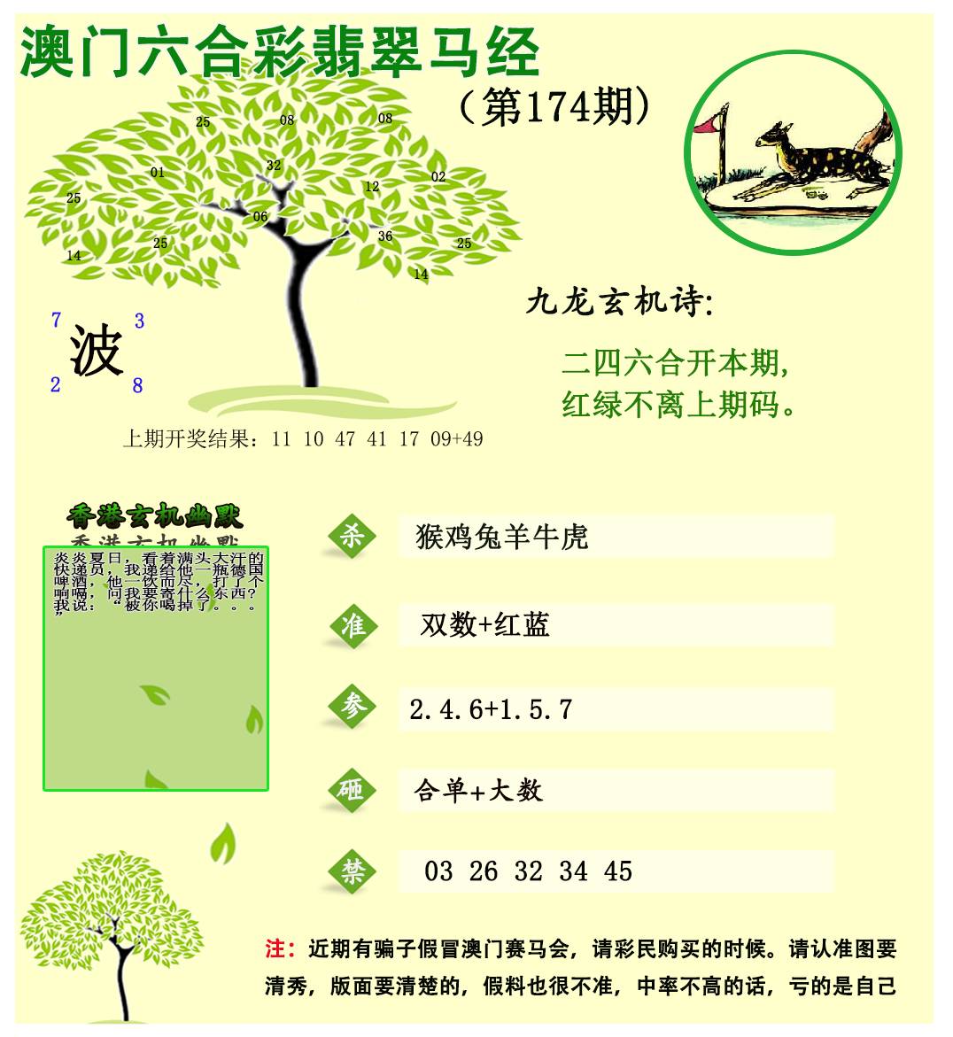 2024174期翡翠马经
