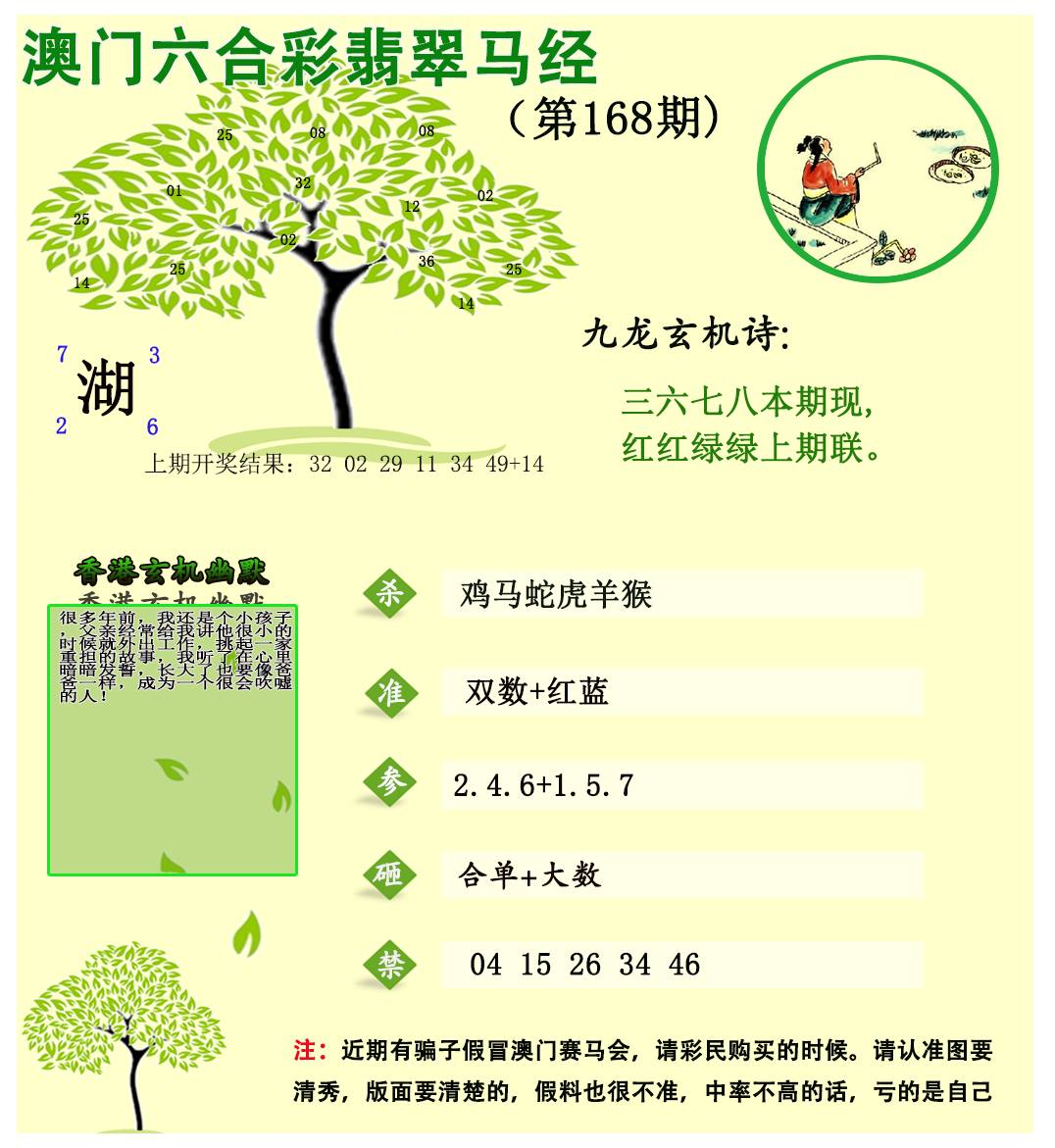 2024168期翡翠马经