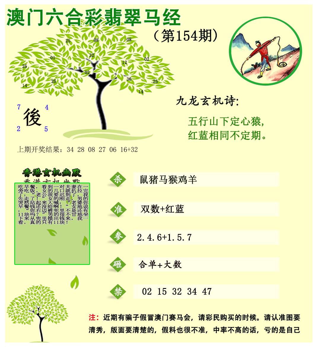2024154期翡翠马经