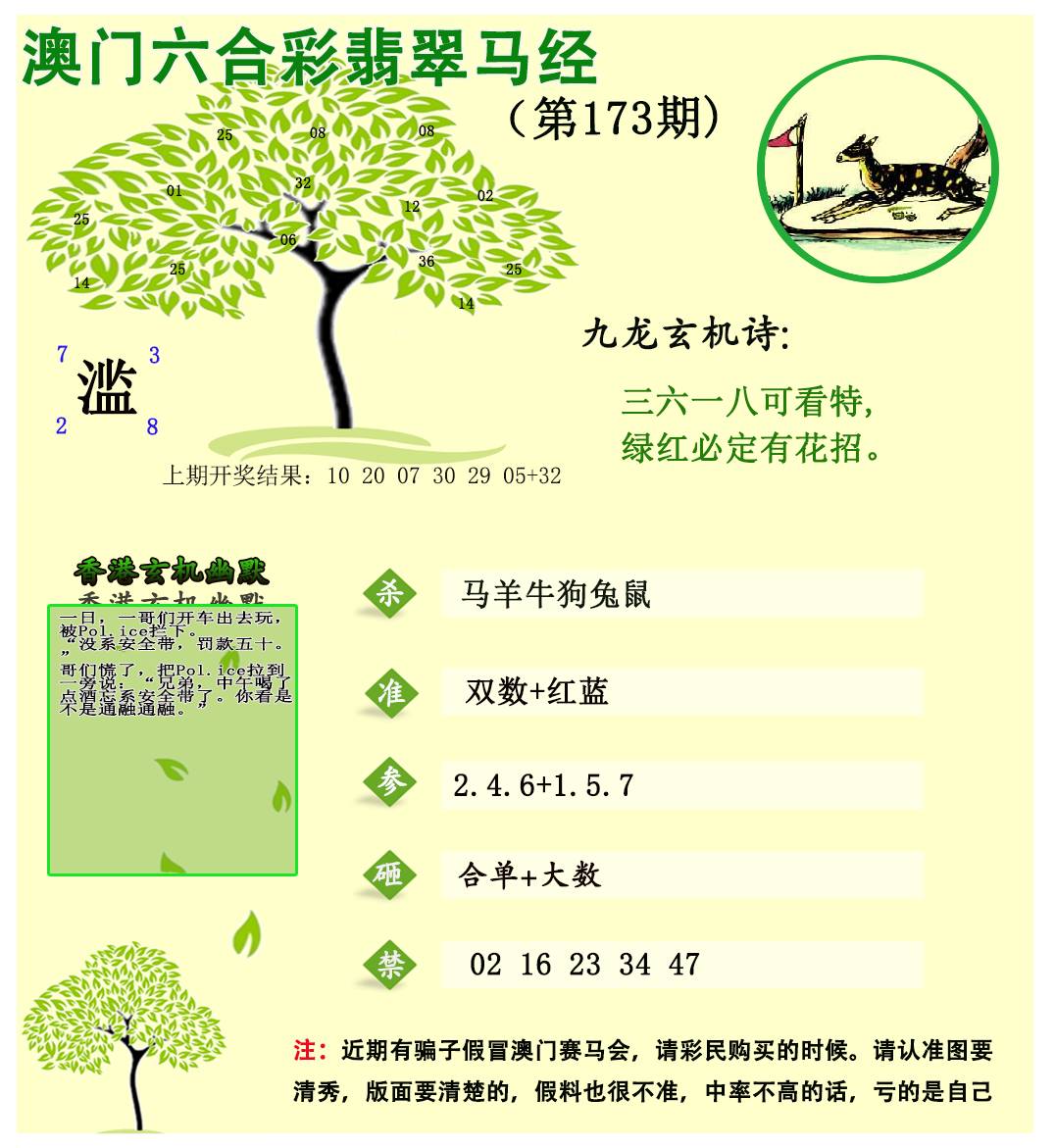 2024173期翡翠马经