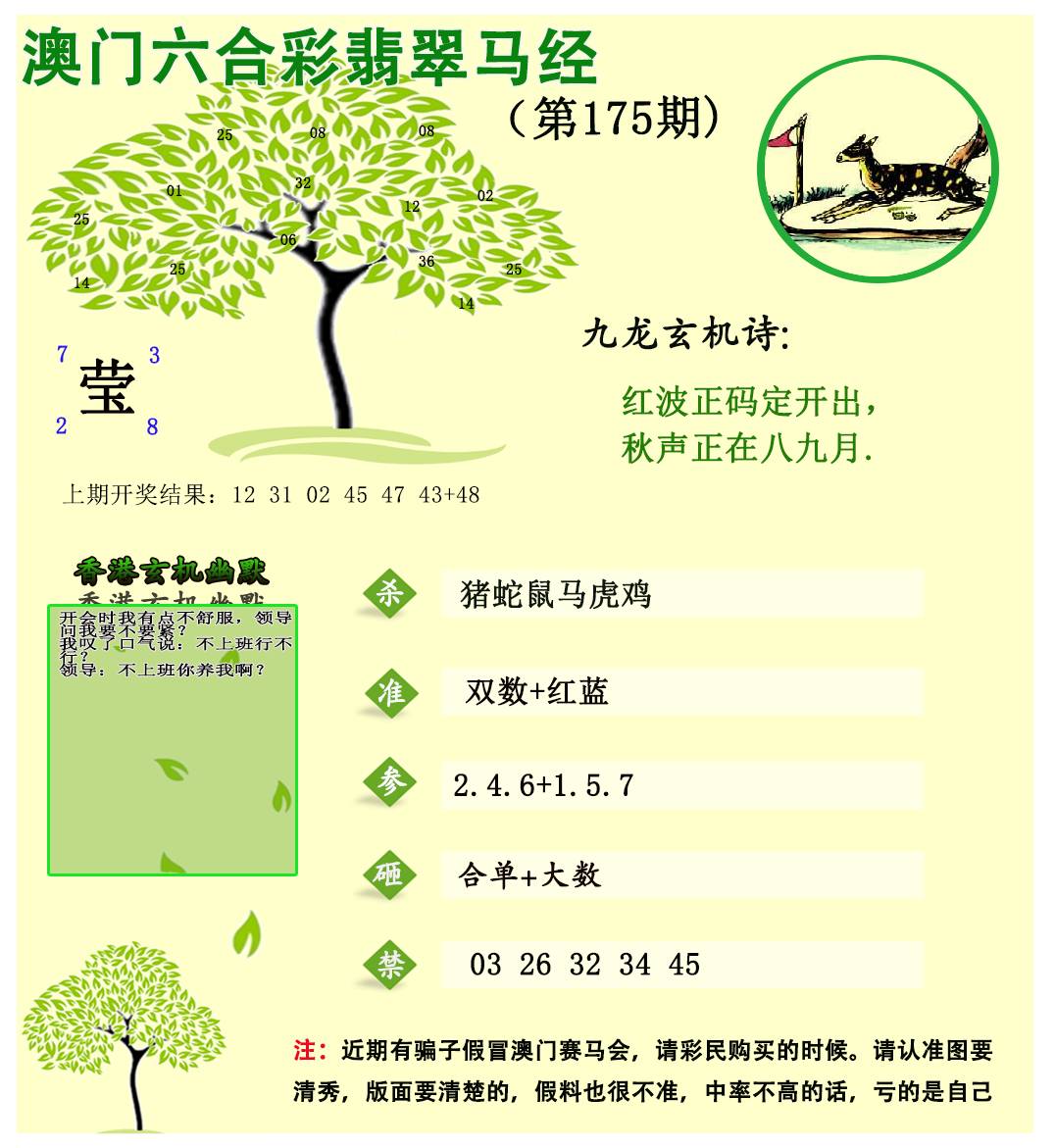 2024175期翡翠马经