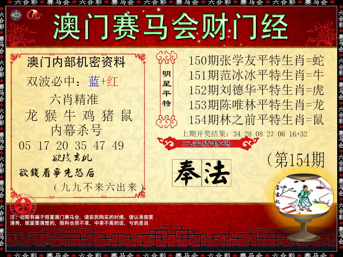 2024154期财门经