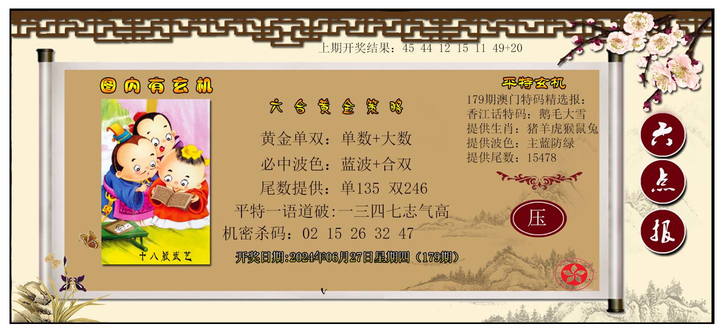 2024179期黄金策略