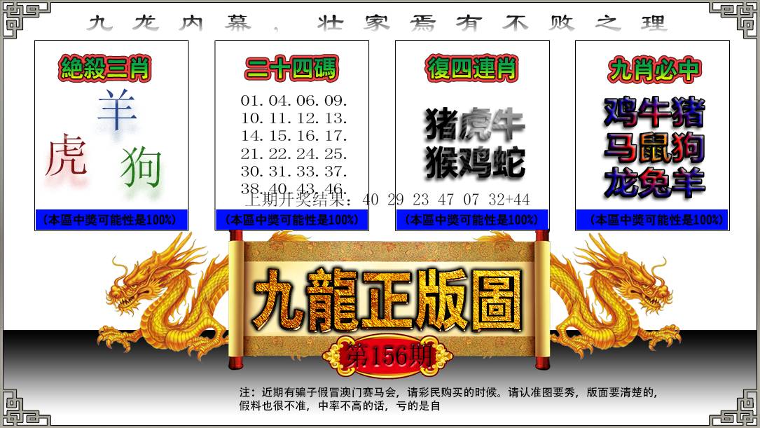 2024156期九龙正版图
