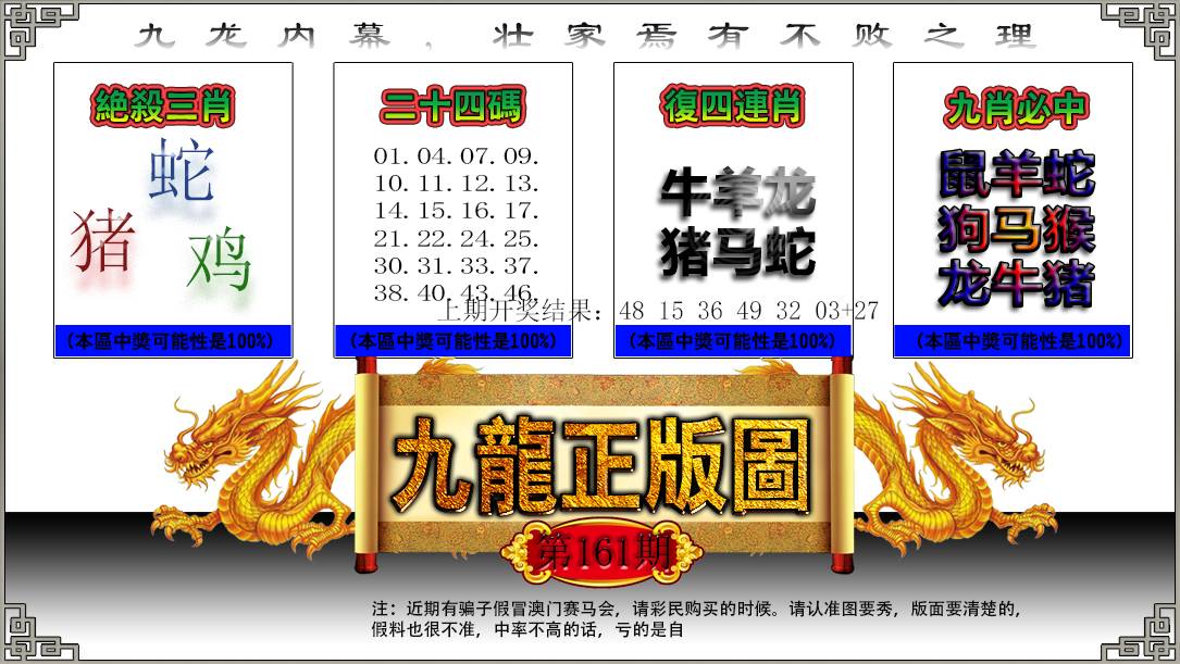 2024161期九龙正版图