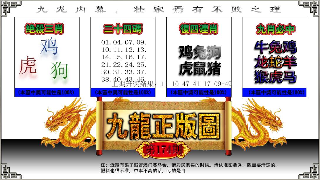 2024174期九龙正版图