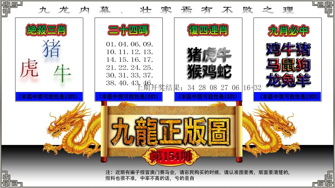 2024154期九龙正版图