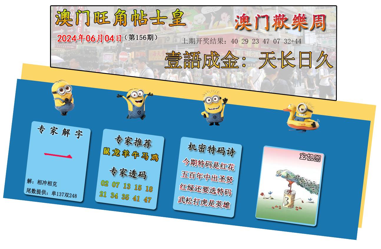 2024156期旺角贴士皇