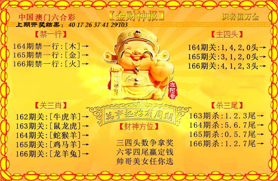 2024166期金财神