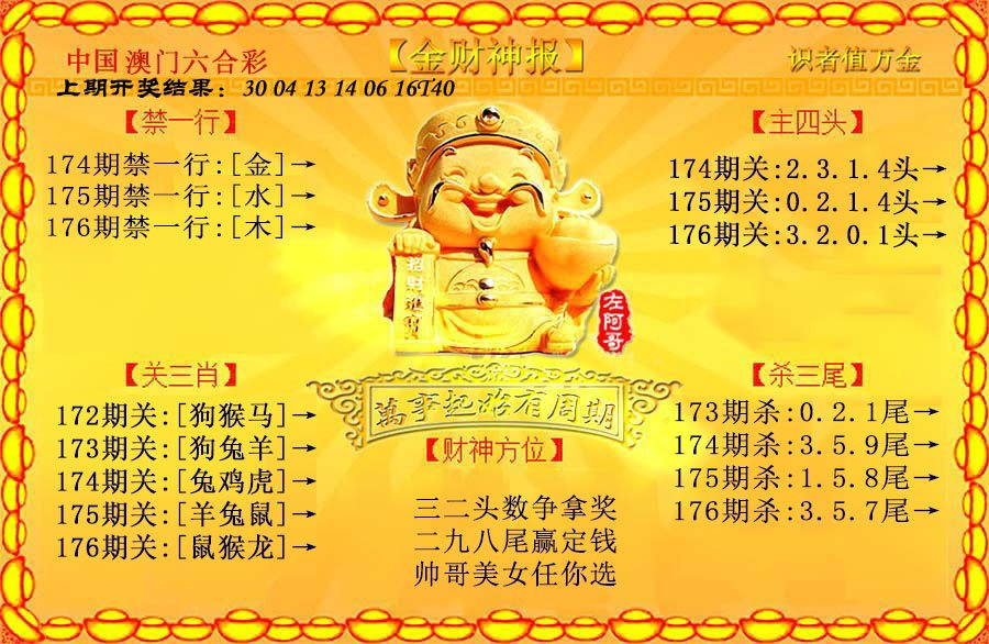 2024176期金财神