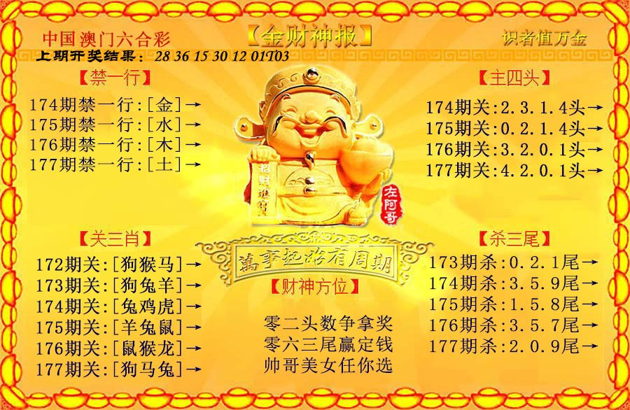 2024177期金财神