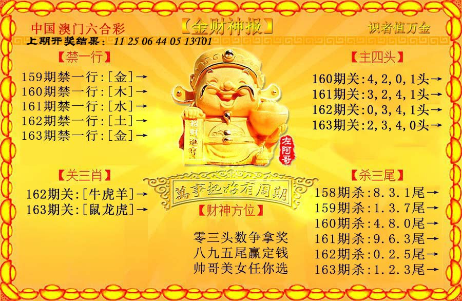 2024163期金财神