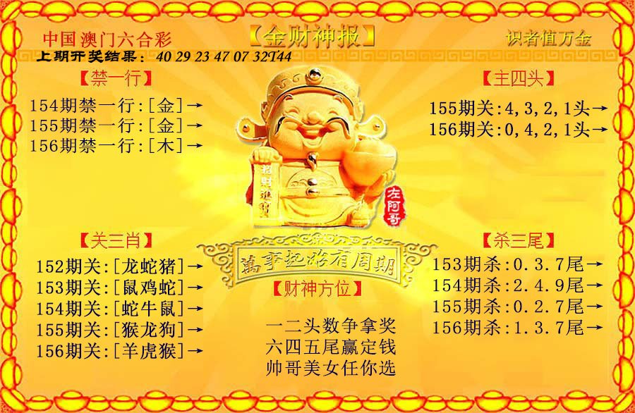 2024156期金财神
