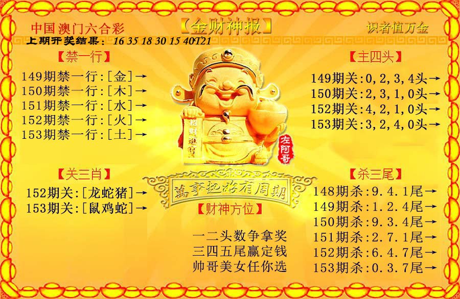 2024153期金财神