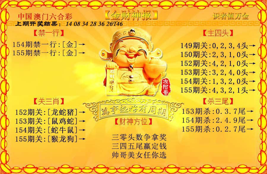 2024155期金财神