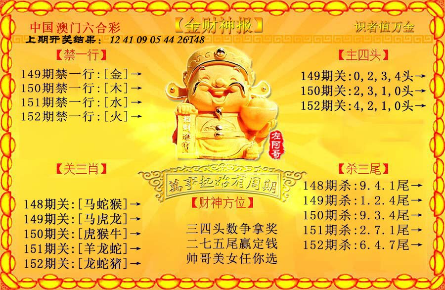2024152期金财神