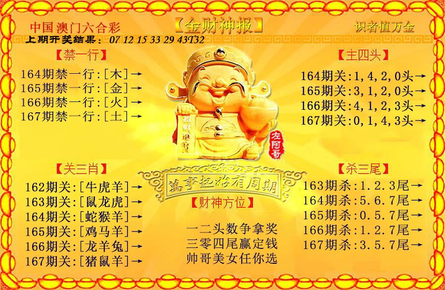 2024167期金财神