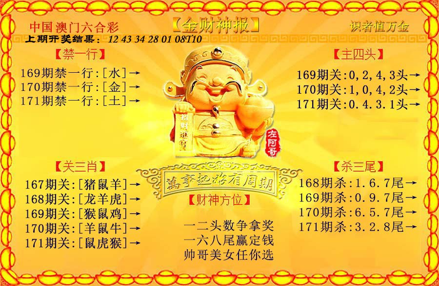 2024171期金财神