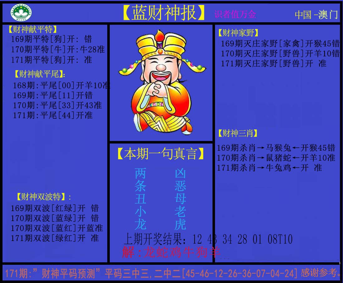 2024171期蓝财神