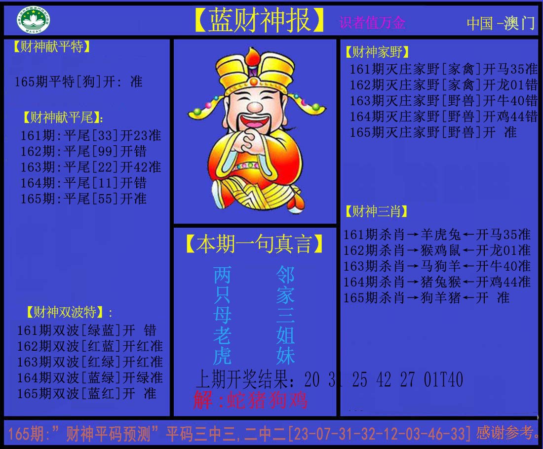 2024165期蓝财神