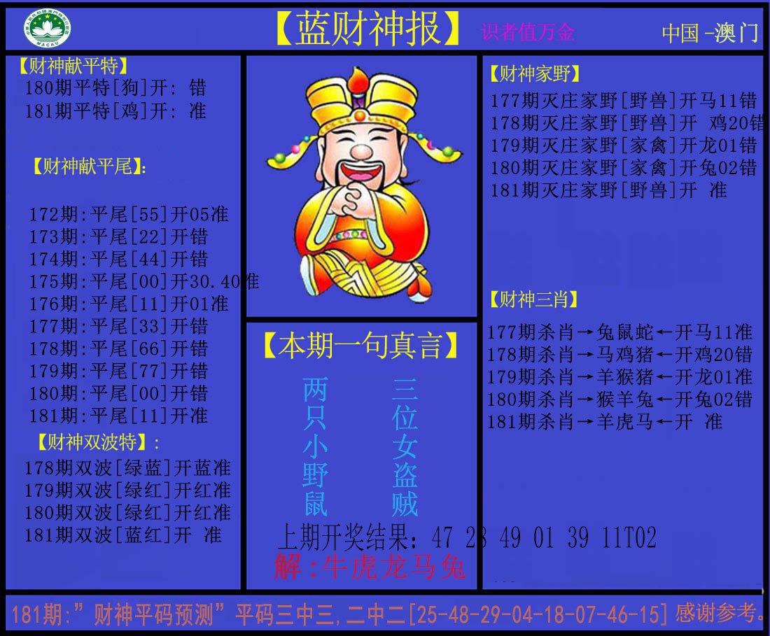 2024181期蓝财神