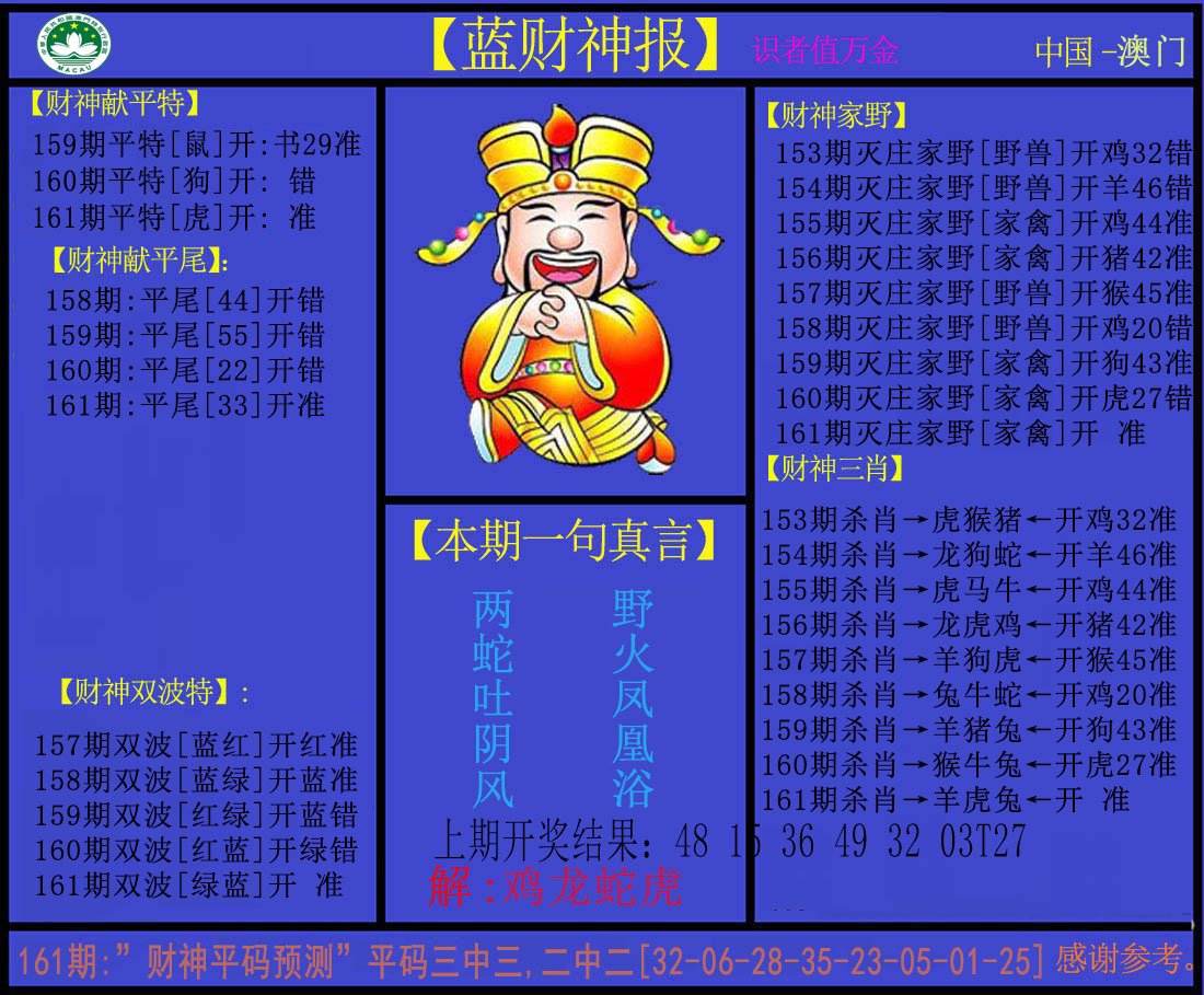 2024161期蓝财神