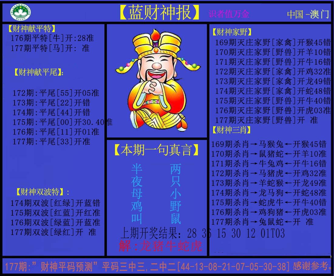 2024177期蓝财神