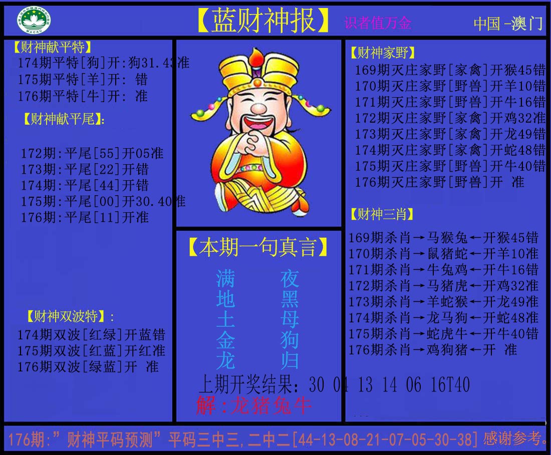 2024176期蓝财神
