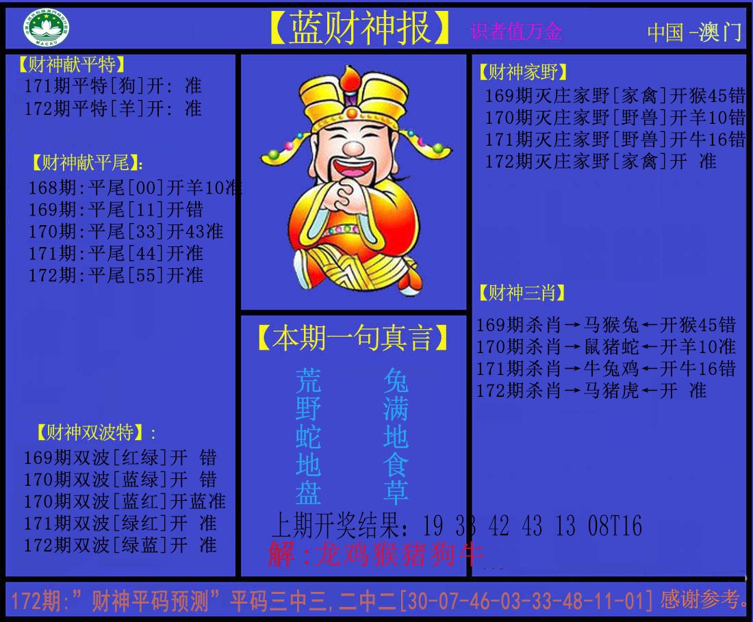 2024172期蓝财神