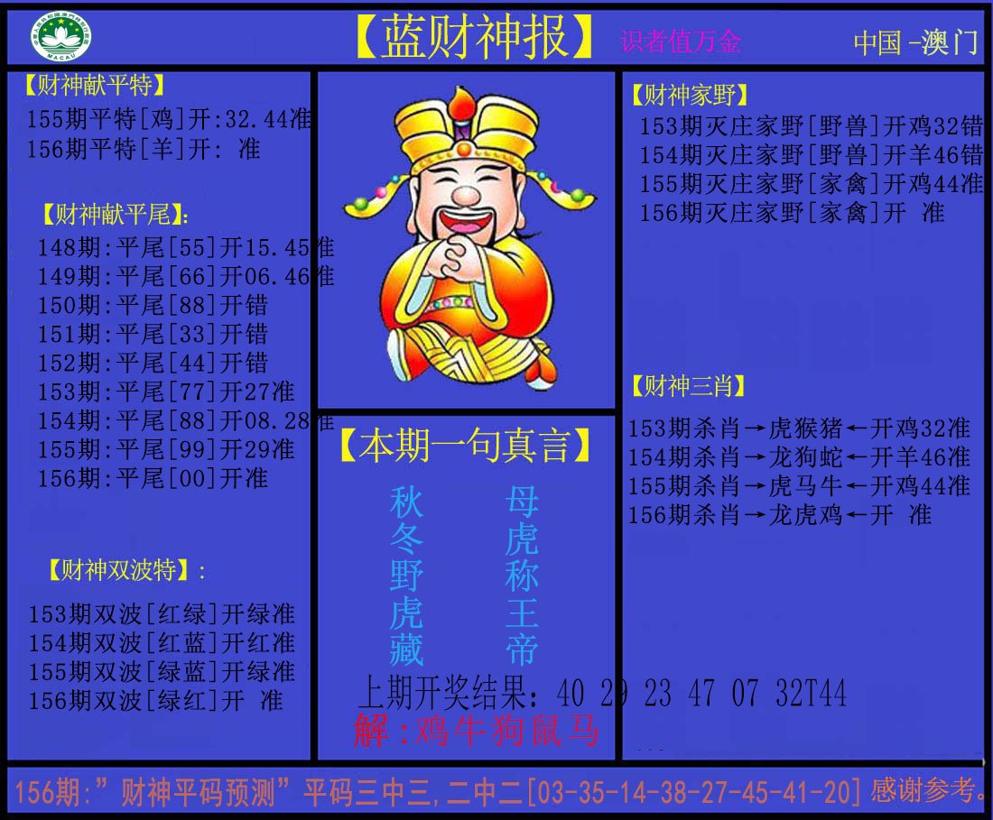 2024156期蓝财神