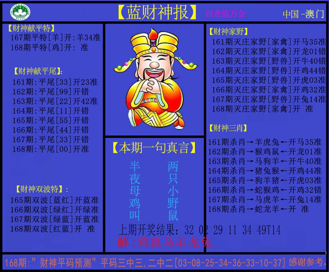 2024168期蓝财神