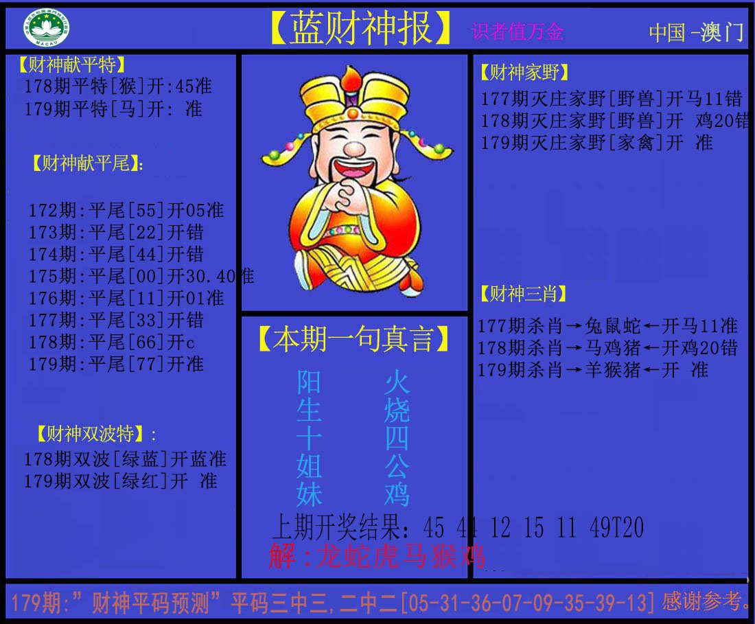 2024179期蓝财神