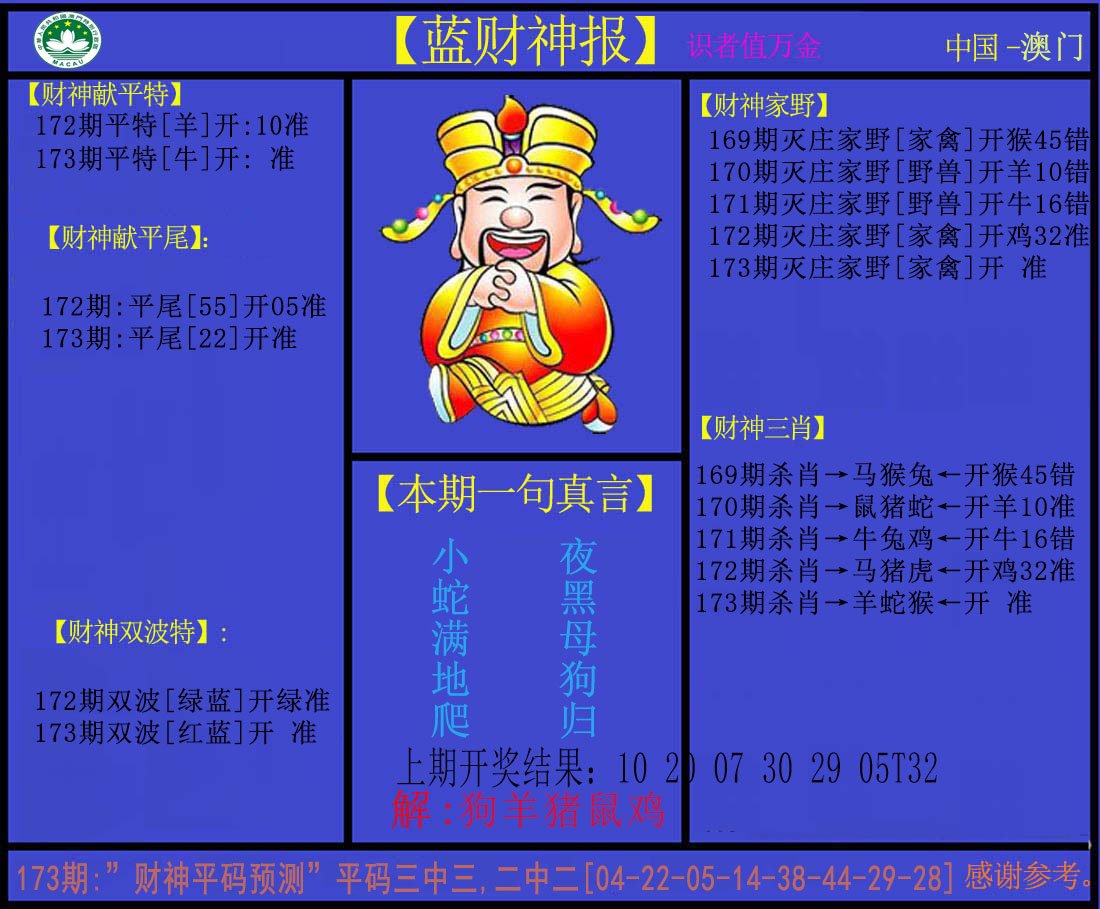 2024173期蓝财神