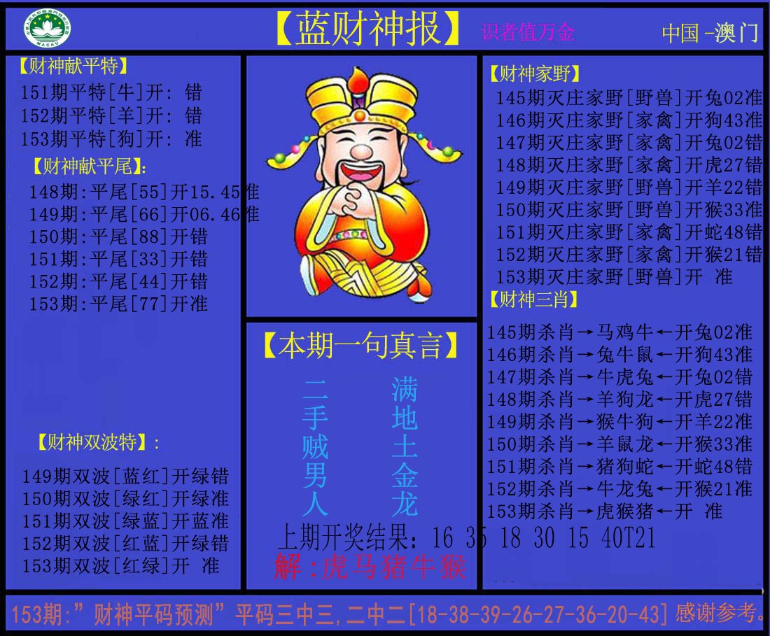 2024153期蓝财神
