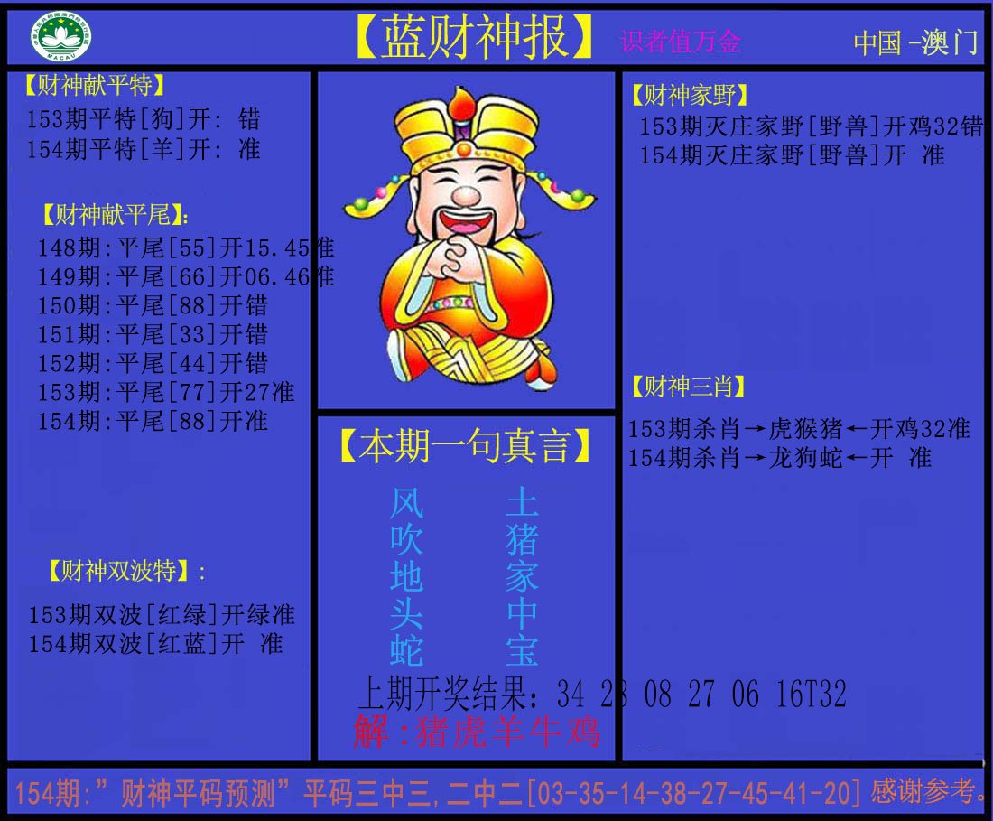 2024154期蓝财神