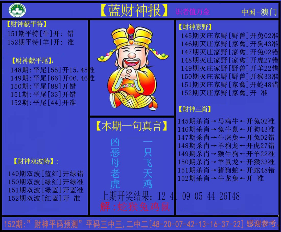 2024152期蓝财神