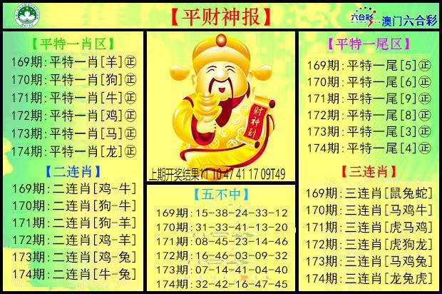 2024174期平财神