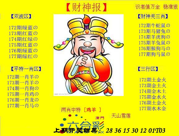 2024177期黄财神